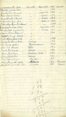 Documento27