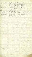 Documento28