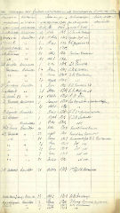 Documento30
