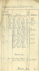 Documento31