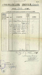Documento33