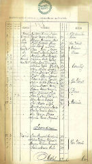 Documento38
