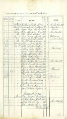 Documento47