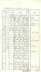 Documento52