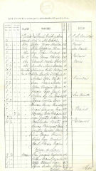 Documento54