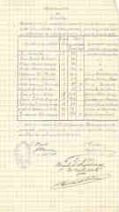 Documento1