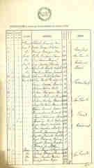 Documento10