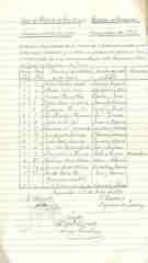 Documento13