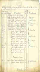 Documento15