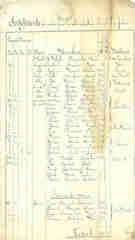 Documento20