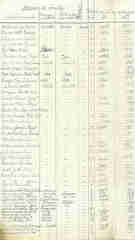 Documento22