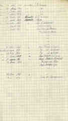 Doc8