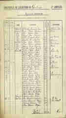 Doc14