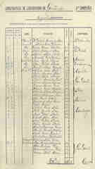 documento7