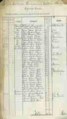 documento9