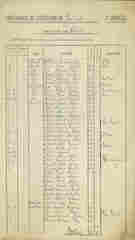 documento17