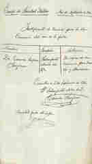 documento1