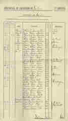 documento5