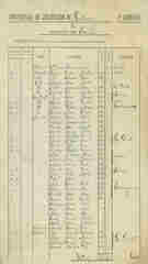 documento7