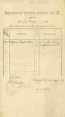 documento2