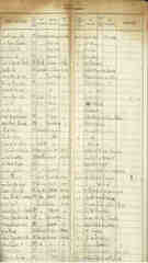 documento2