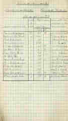 documento1