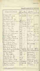 documento3