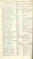 documento5