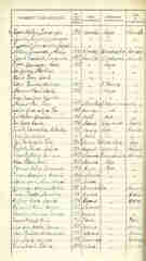 documento7