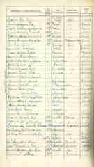 documento9