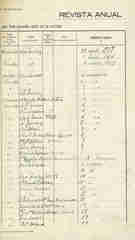 documento12