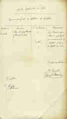 documento2