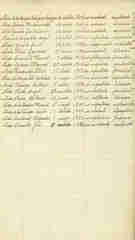 documento7