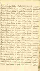 documento14
