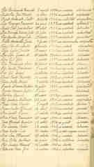 documento18