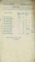 Documento5
