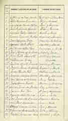Documento15