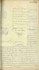 Documento32