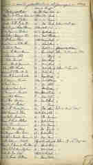 Documento36