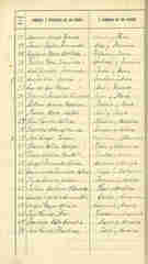 Documento45