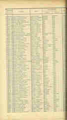Documento80
