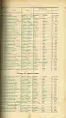 Documento81