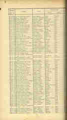 Documento82