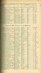 Documento83