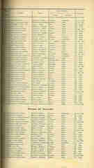 Documento85
