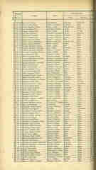 Documento86