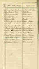 Documento120