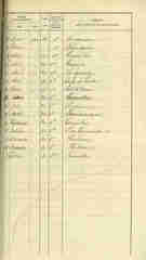 Documento121