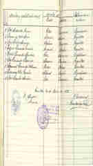 Documento231