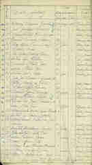 Documento 7
